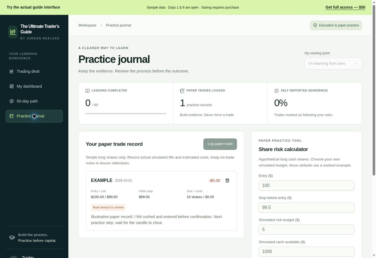 Actual Ultimate Trader’s Guide journal interface with illustrative sample data