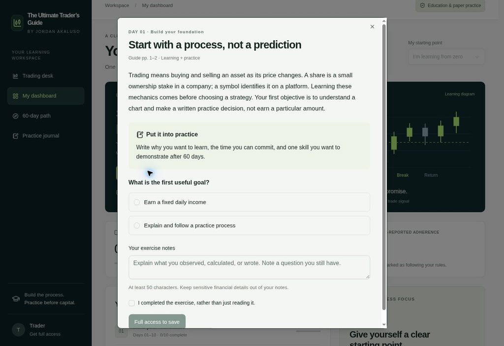 Actual Ultimate Trader’s Guide lesson interface with illustrative sample data